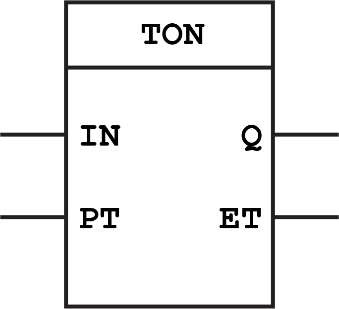 Function Block Diagram (FBD) Programming Tutorial PLC Academy