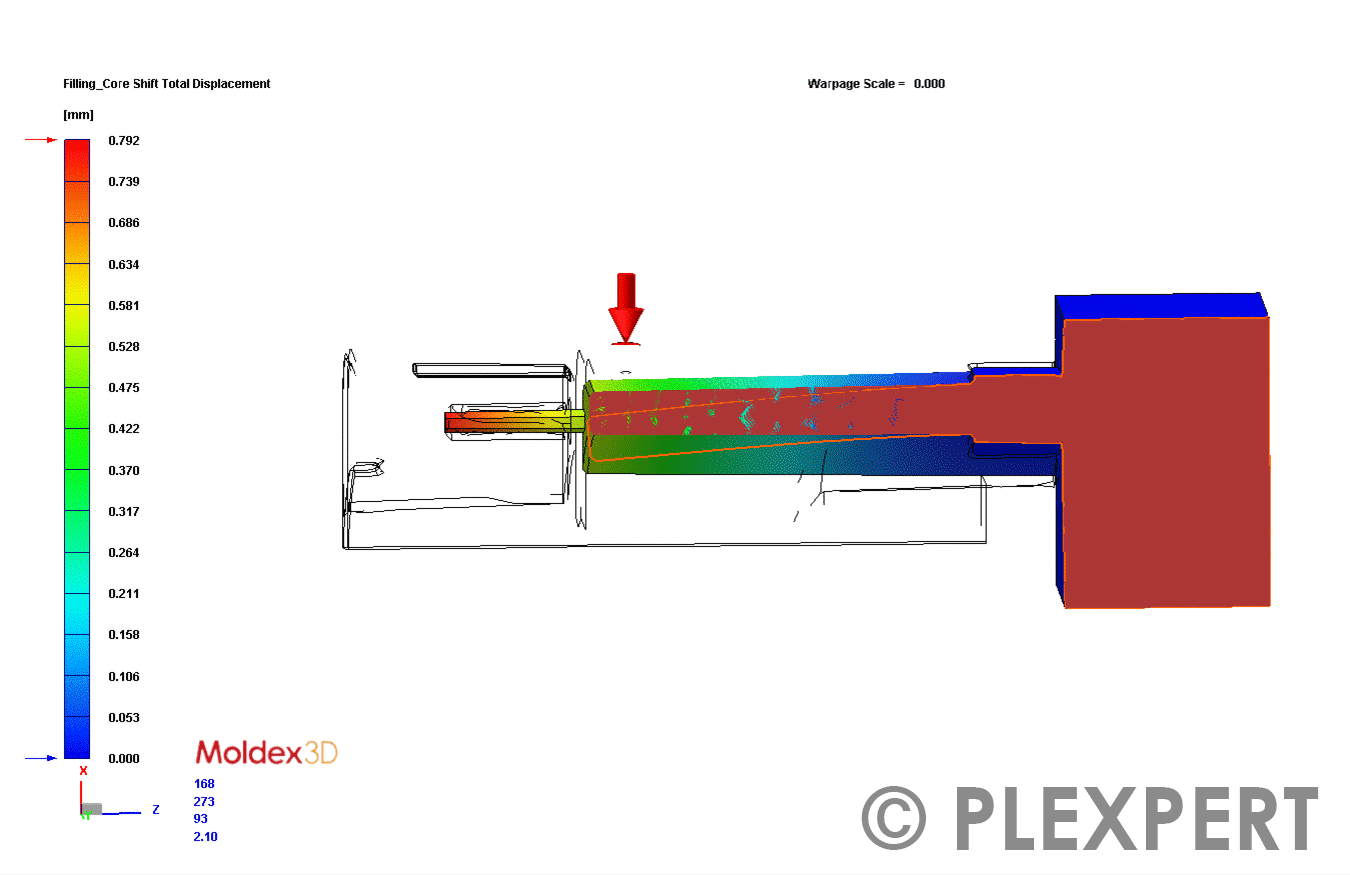 Core Shift PLEXPERT Canada Inc.