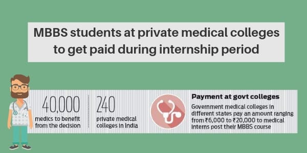 Mbbs Students At Private Medical Colleges To Get Paid During