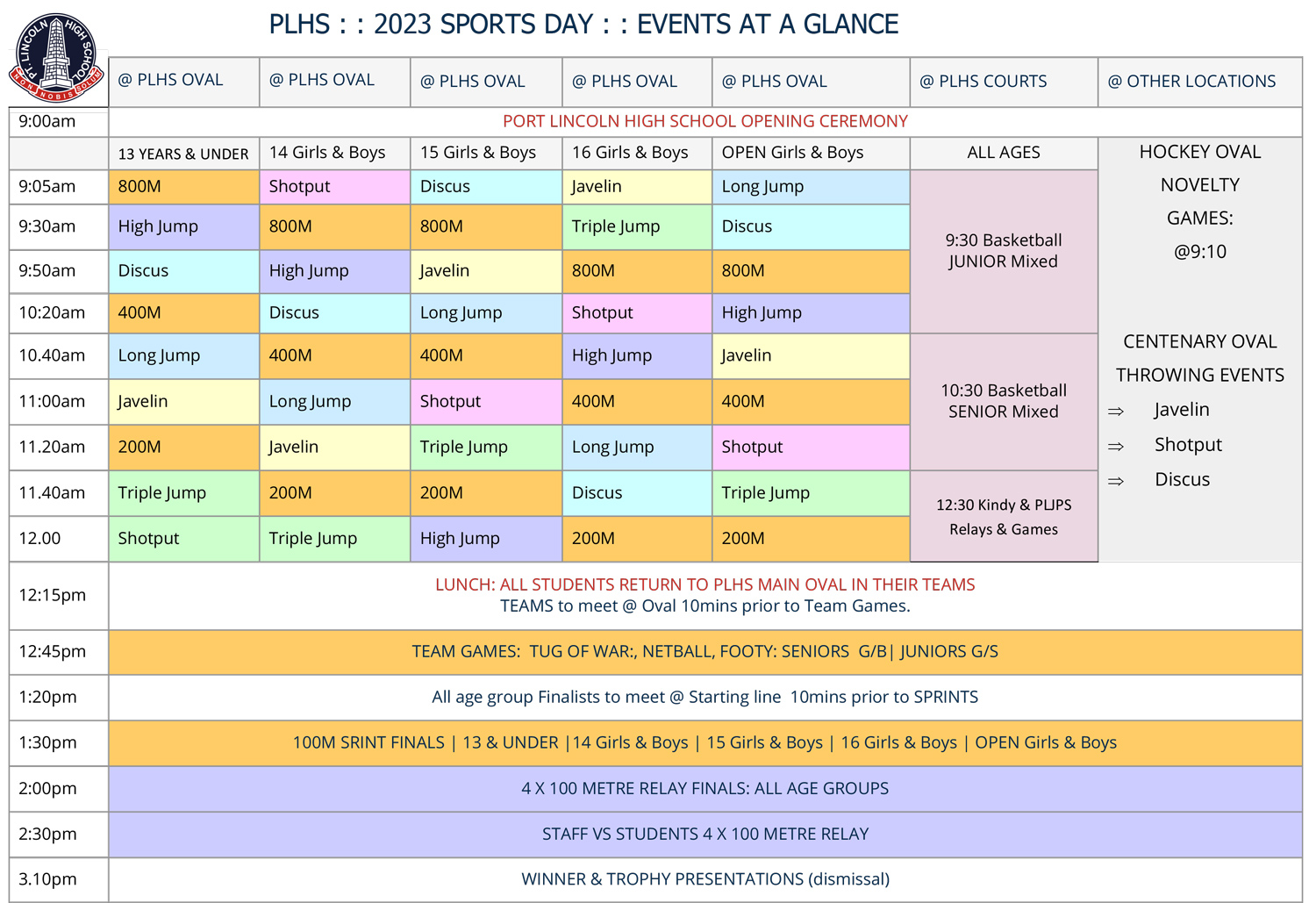 SportsDay Info for PLHS Parent/Caregivers Port Lincoln High School