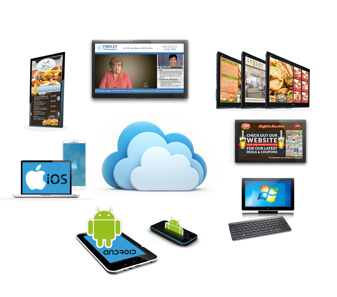 Cloud based CMS Content Plug and Play Digital Signage