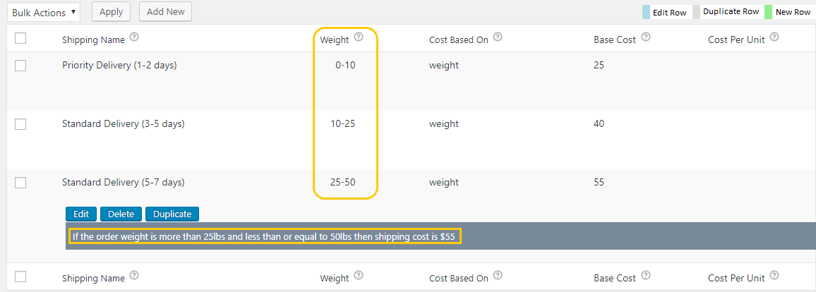 Table Rate Shipping Pro An Ultimate Guide To Weight Based