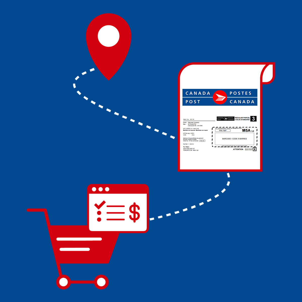 Shopify Canada Post Shipping Automate Rates, Shipping Labels and