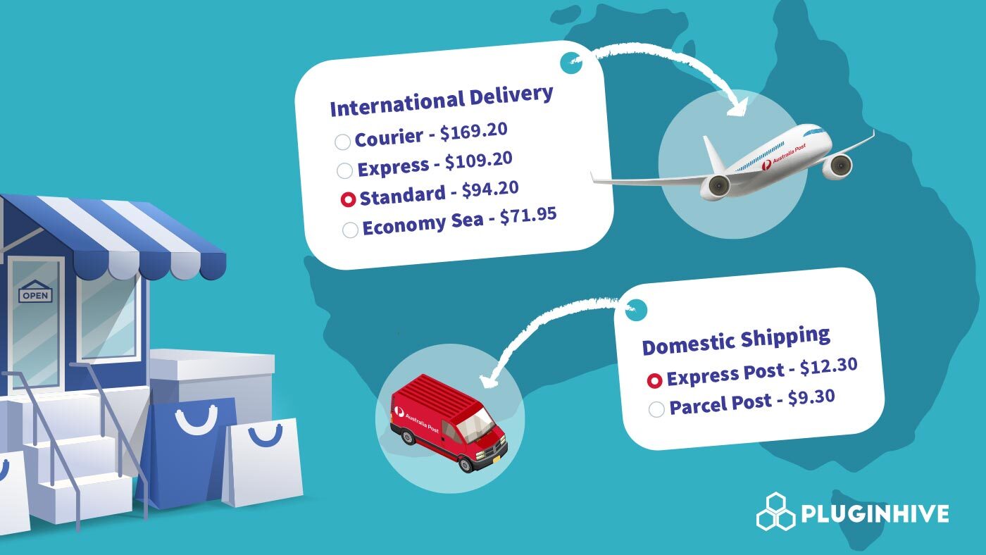 Australia Post Shipping Rates for Your Store