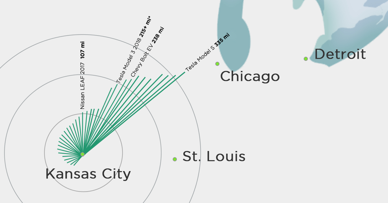 This is How Far You Can Drive an EV from Kansas City, MO Plugless Power