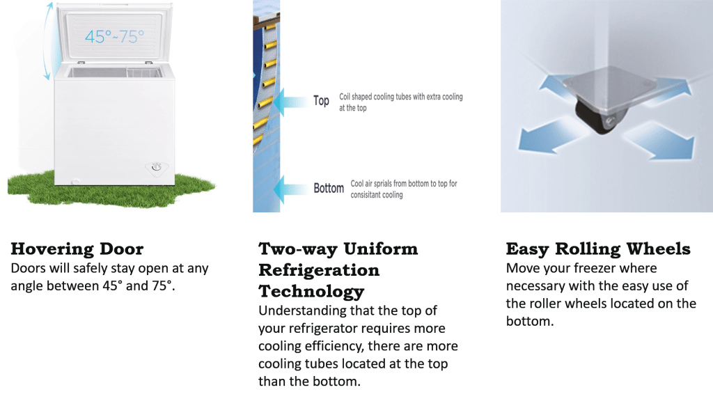 Midea Chest Freezer HS543CN PLUGnPOINT The Marketplace