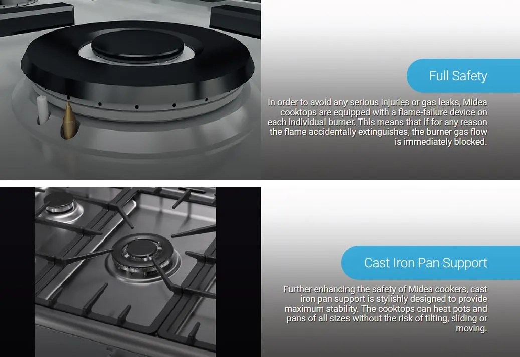 Midea BME62058FFD FreeStanding Gas Cooker PLUGnPOINT
