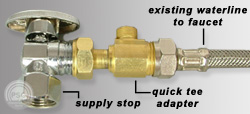Brass Quick Tee Adapters For Ice Makers, Dishwashers & More!