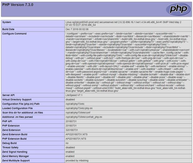 phpinfo() Details about PHP settings & installation at PHP.ini settings