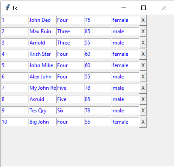 Checking Button Clicks In Tkinter A StepByStep Guide