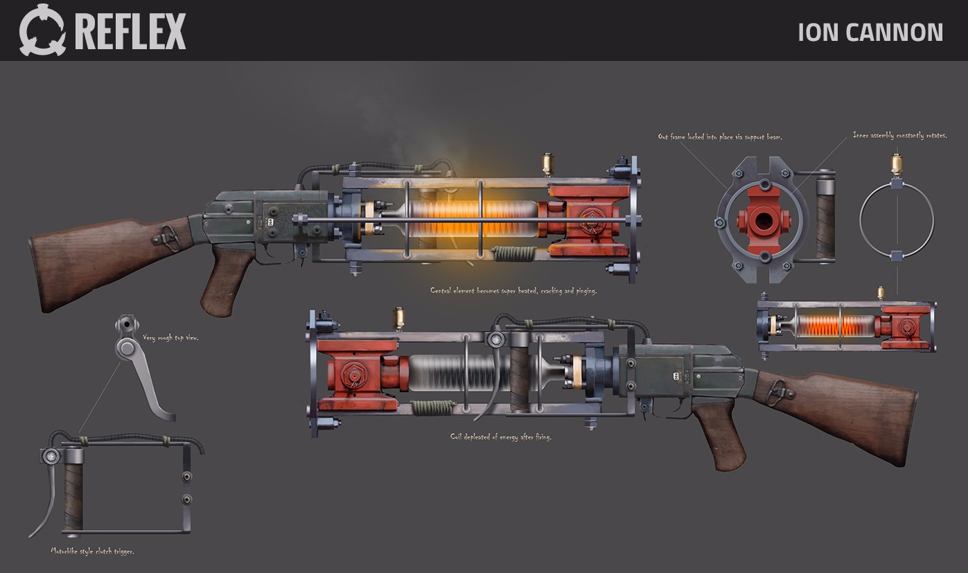 New Reflex weapon concept art released, News Plus Forward