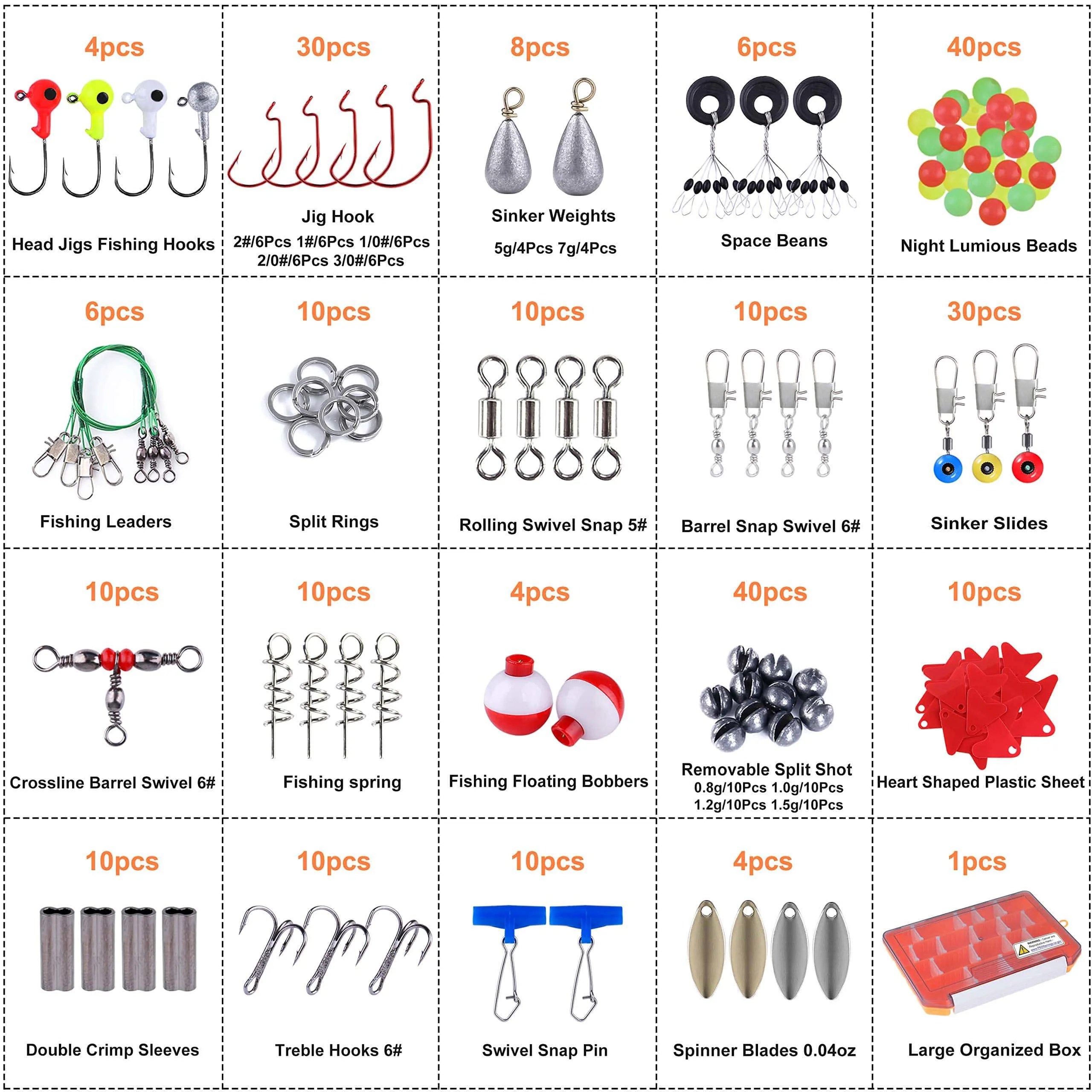 PLUSINNO 263Pcs Fishing Accessories Kit Plusinno