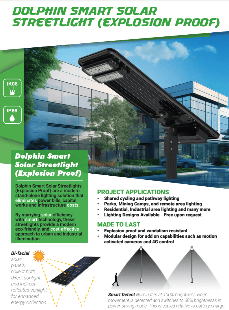Smart solar street light Plusrite Australia