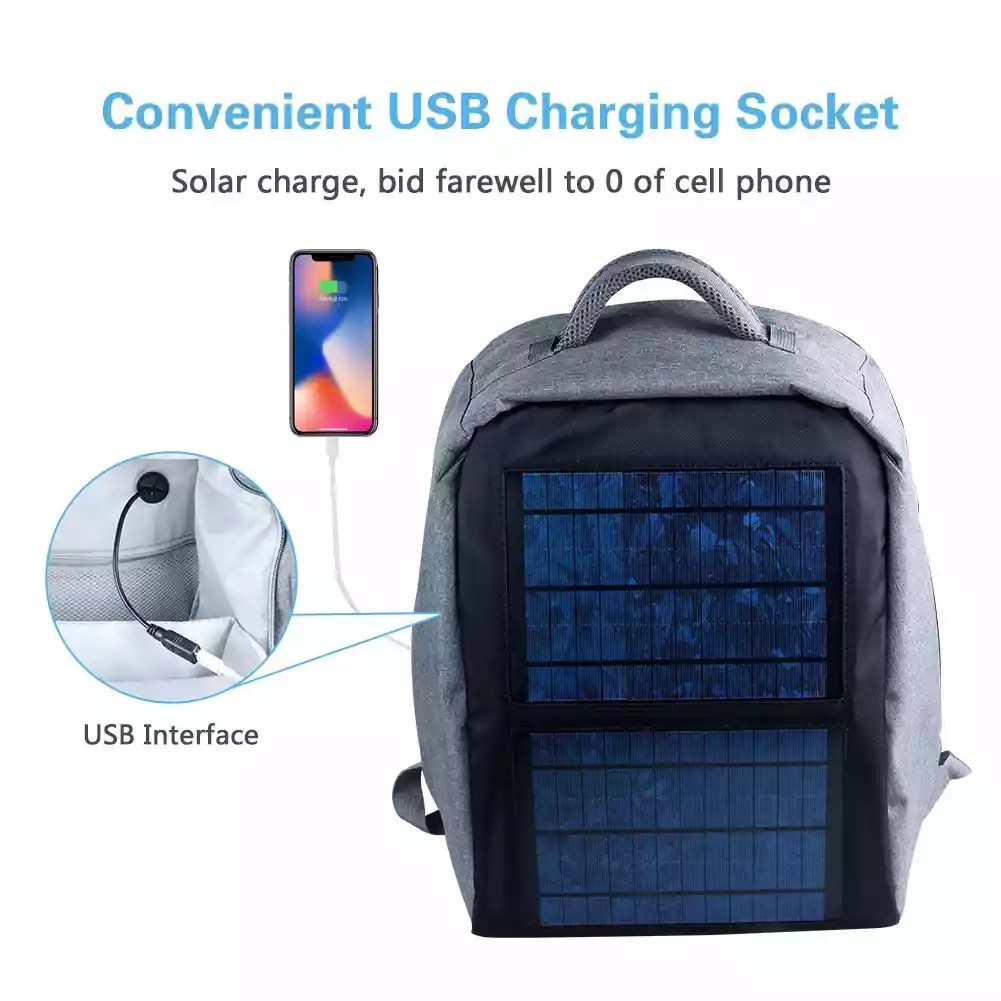 Manufacturer of the Best and Most Efficient Portable Backpack Solar Panel