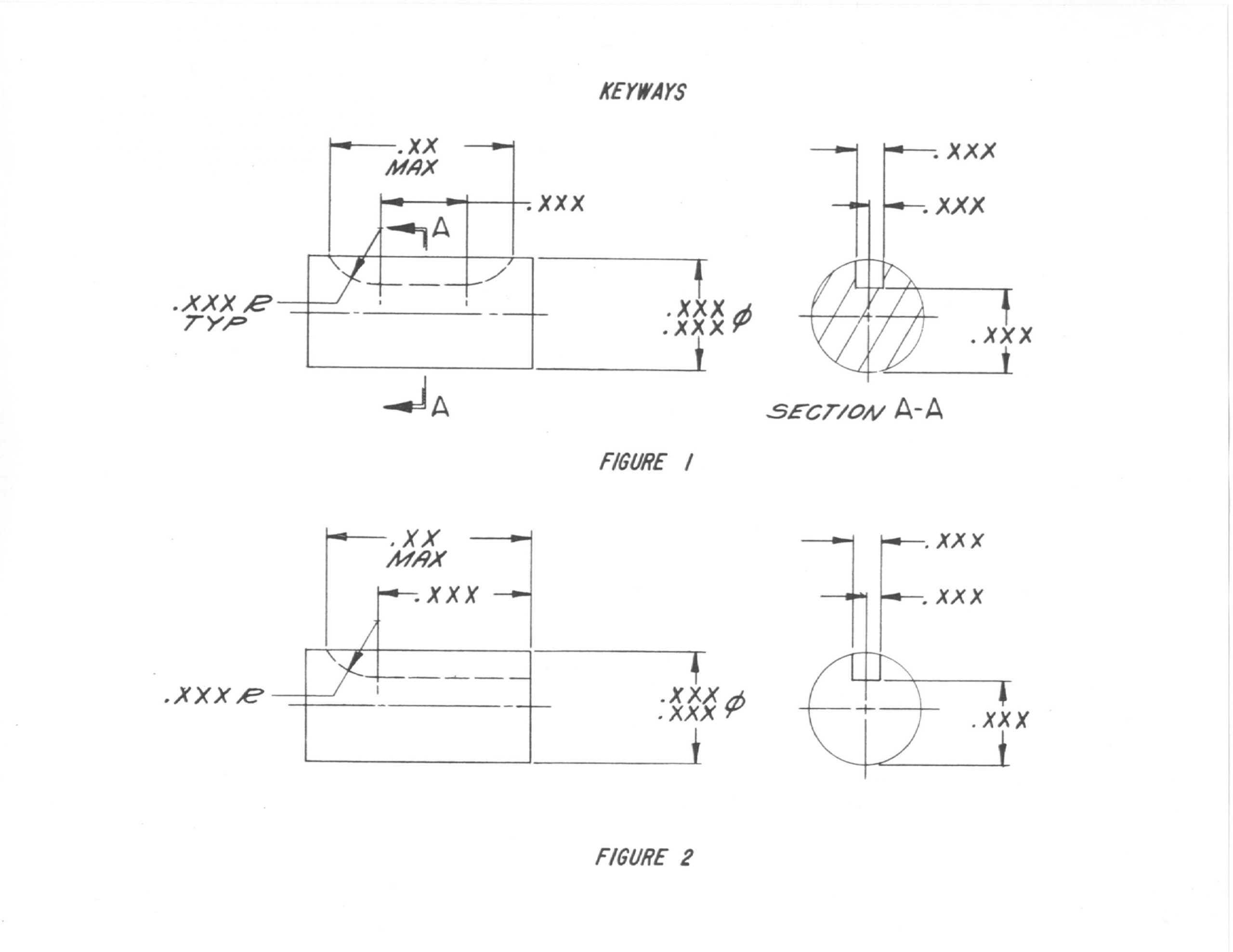Designer’s Guide Outside SurfacesKeyways Precision Machined