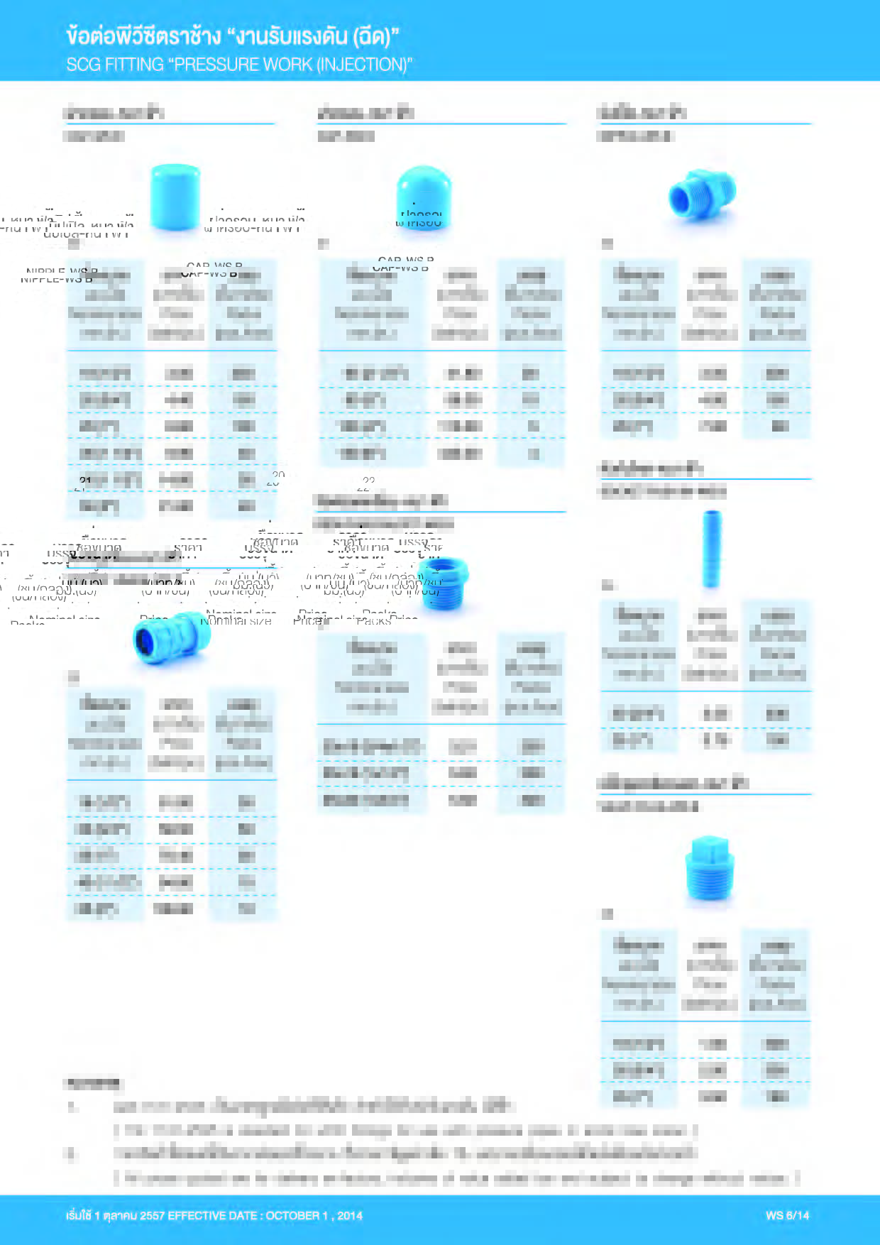 ราคาท่อพีวีซี SCG ครบเครื่องเรื่องท่อPVC ที่นี้ที่เดียว