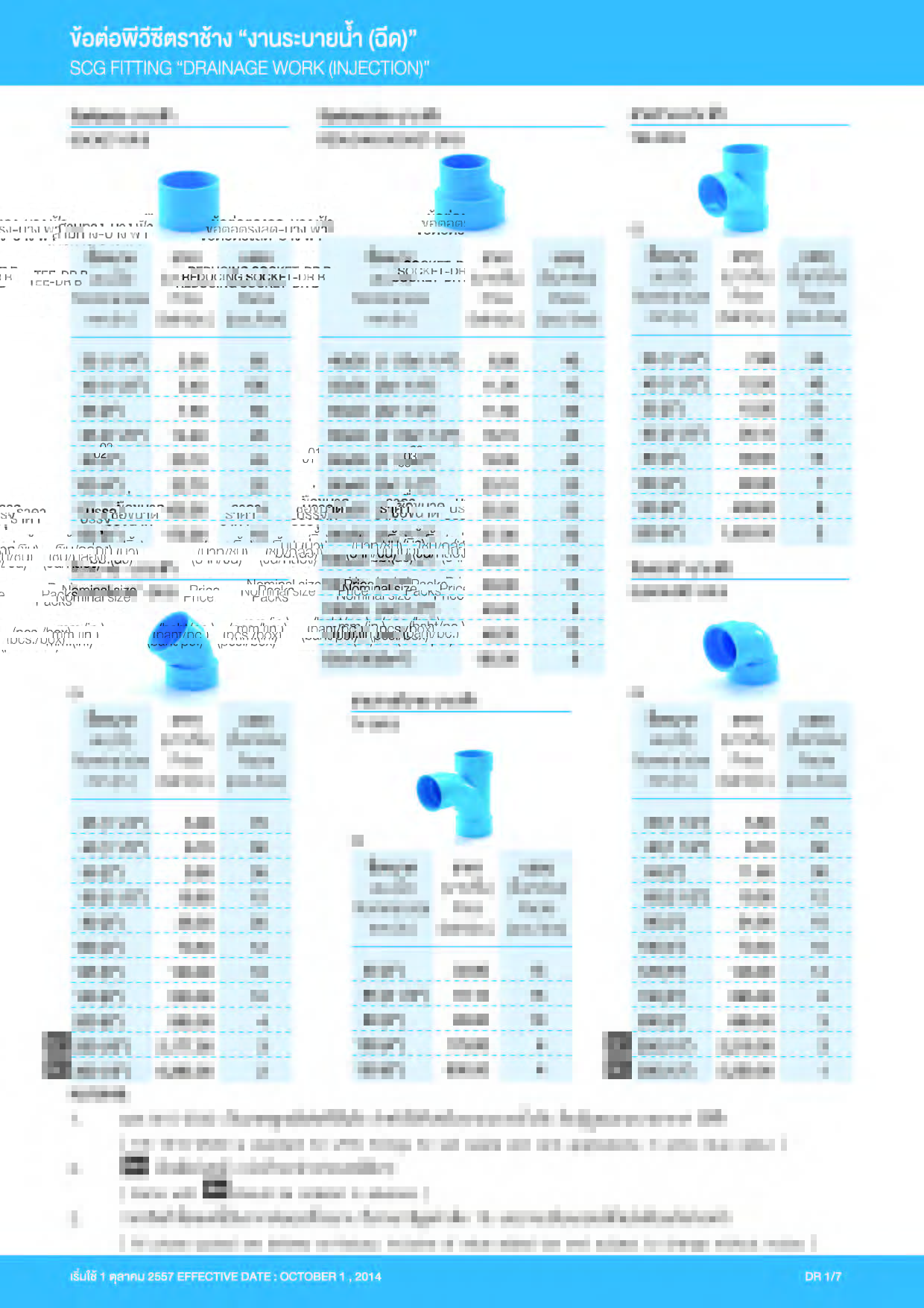 ราคาท่อพีวีซี SCG ท่อพีวีซี ราคาส่งโรงงาน