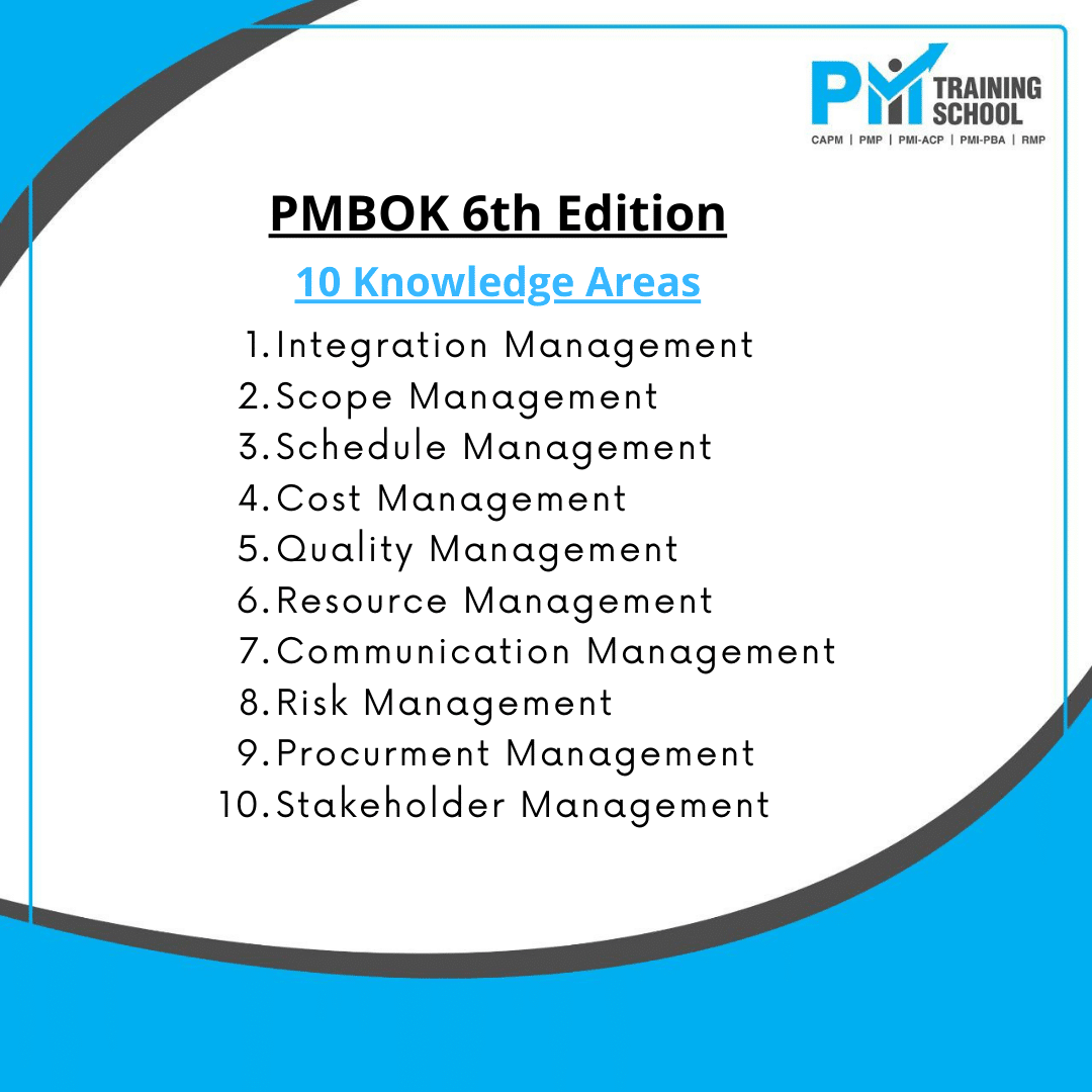 Do I need to wait for PMBoK V7 to prepare for PMP