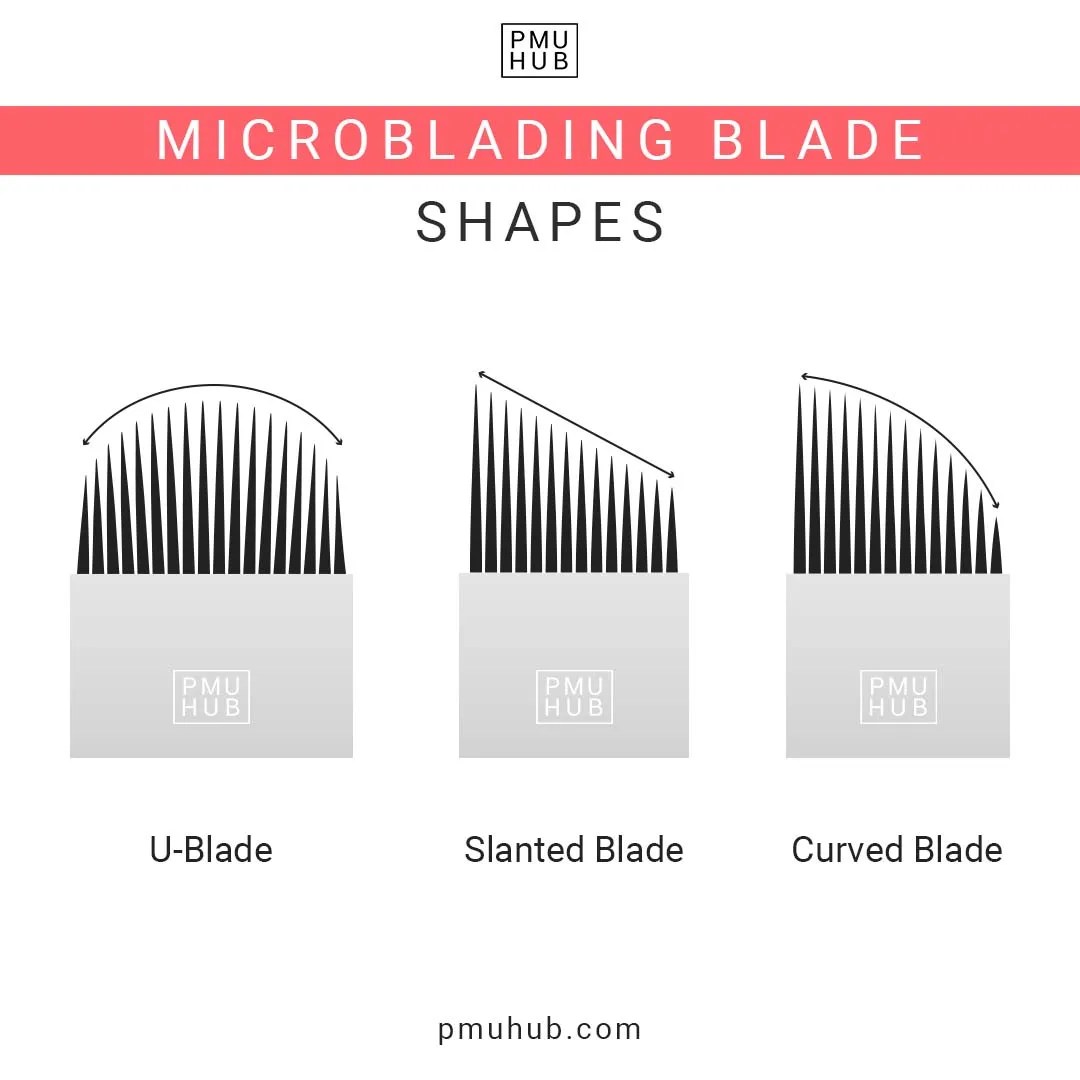 A Short Guide Through Microblading Blades Length, Shape, Thickness