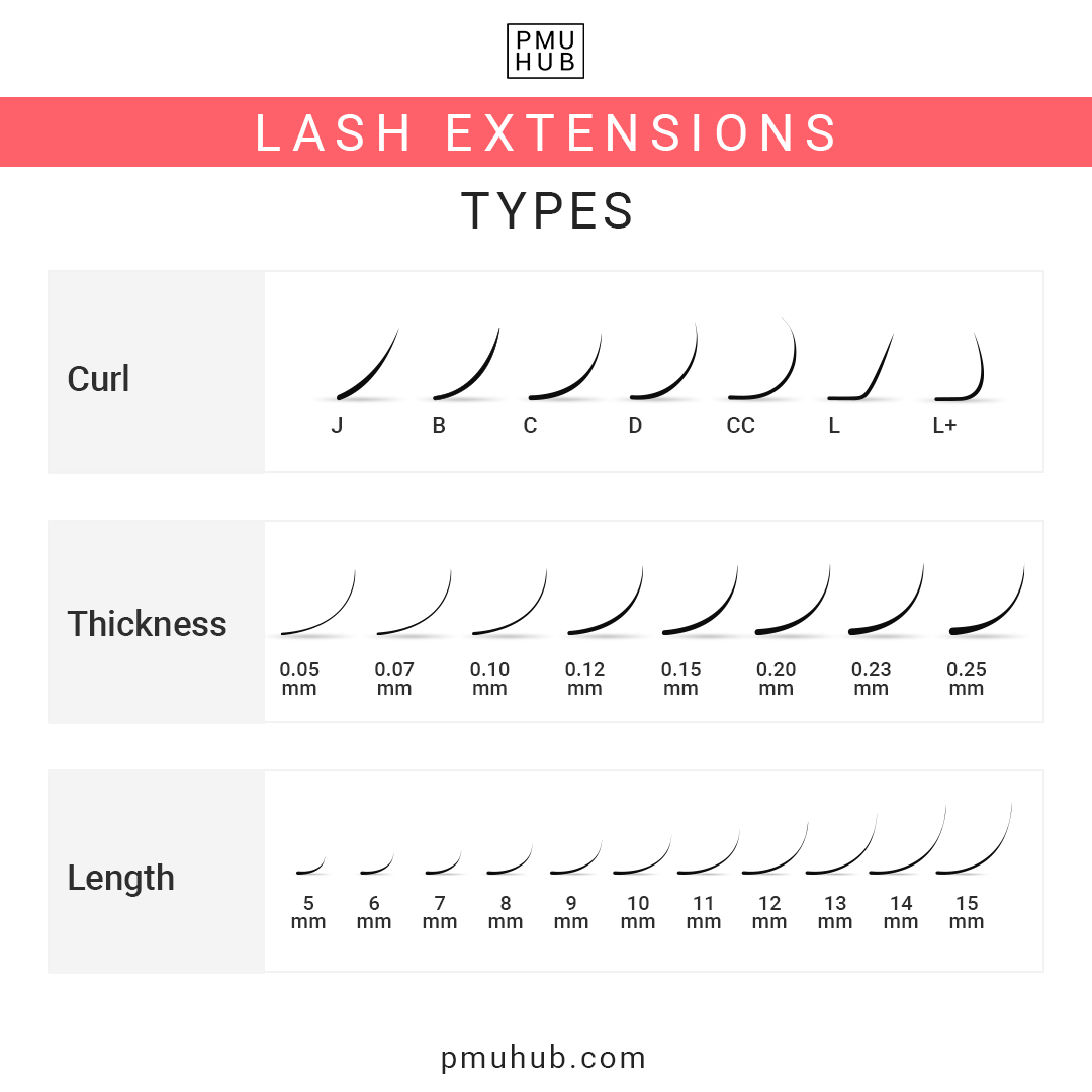Natural Looking Eyelash Extensions How to Achieve Them
