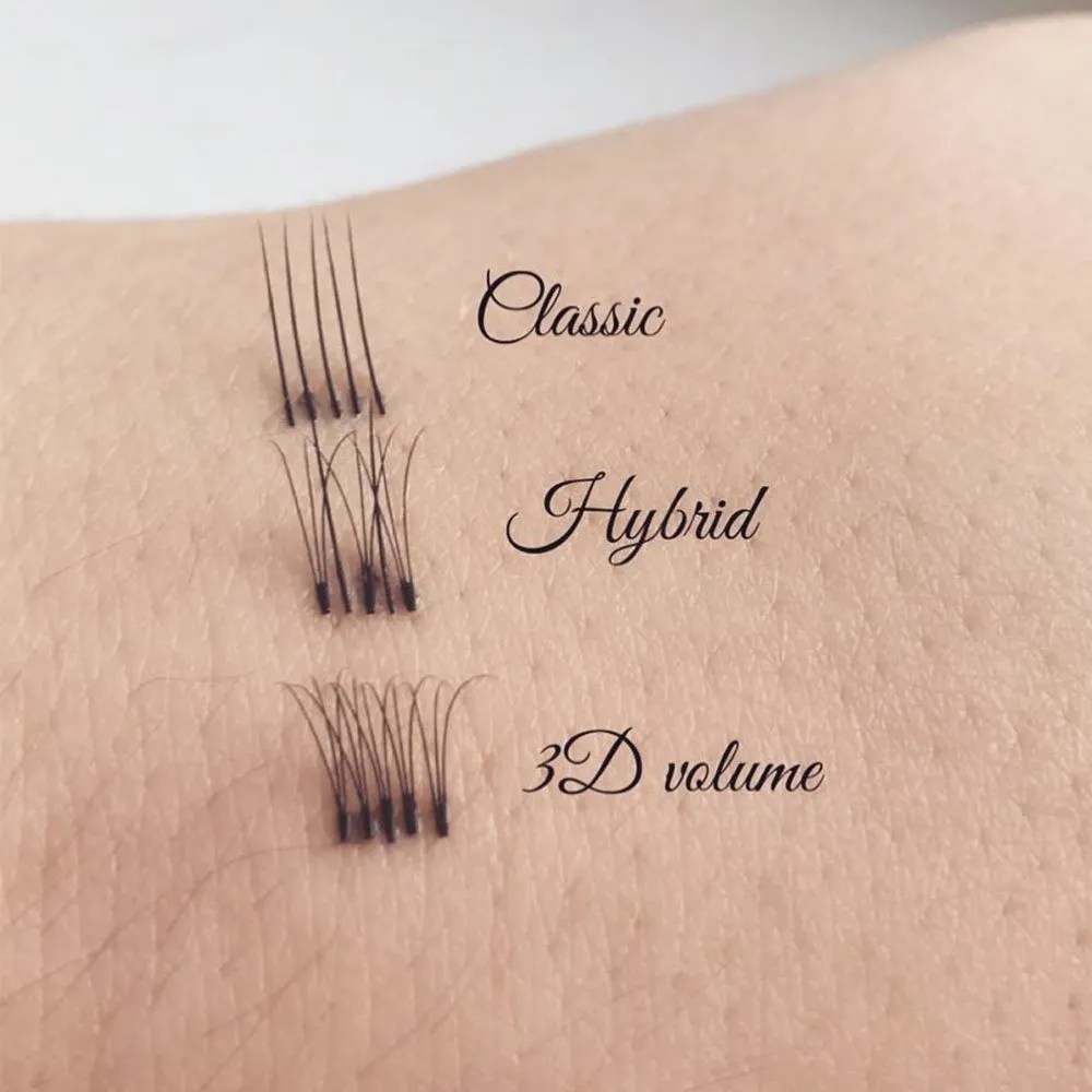 Eyelash Extensions Styles Choose Best for Your Eye Shape