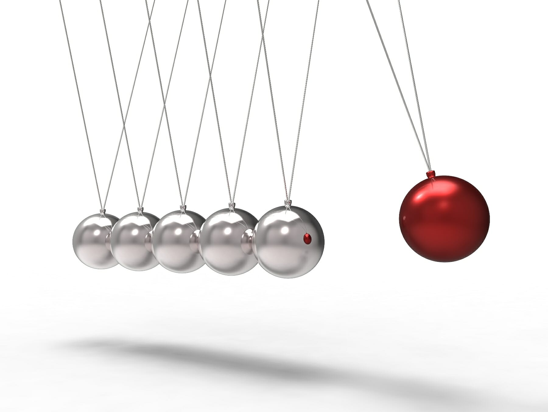 The pendulum effect How time and memory impact the application of risk