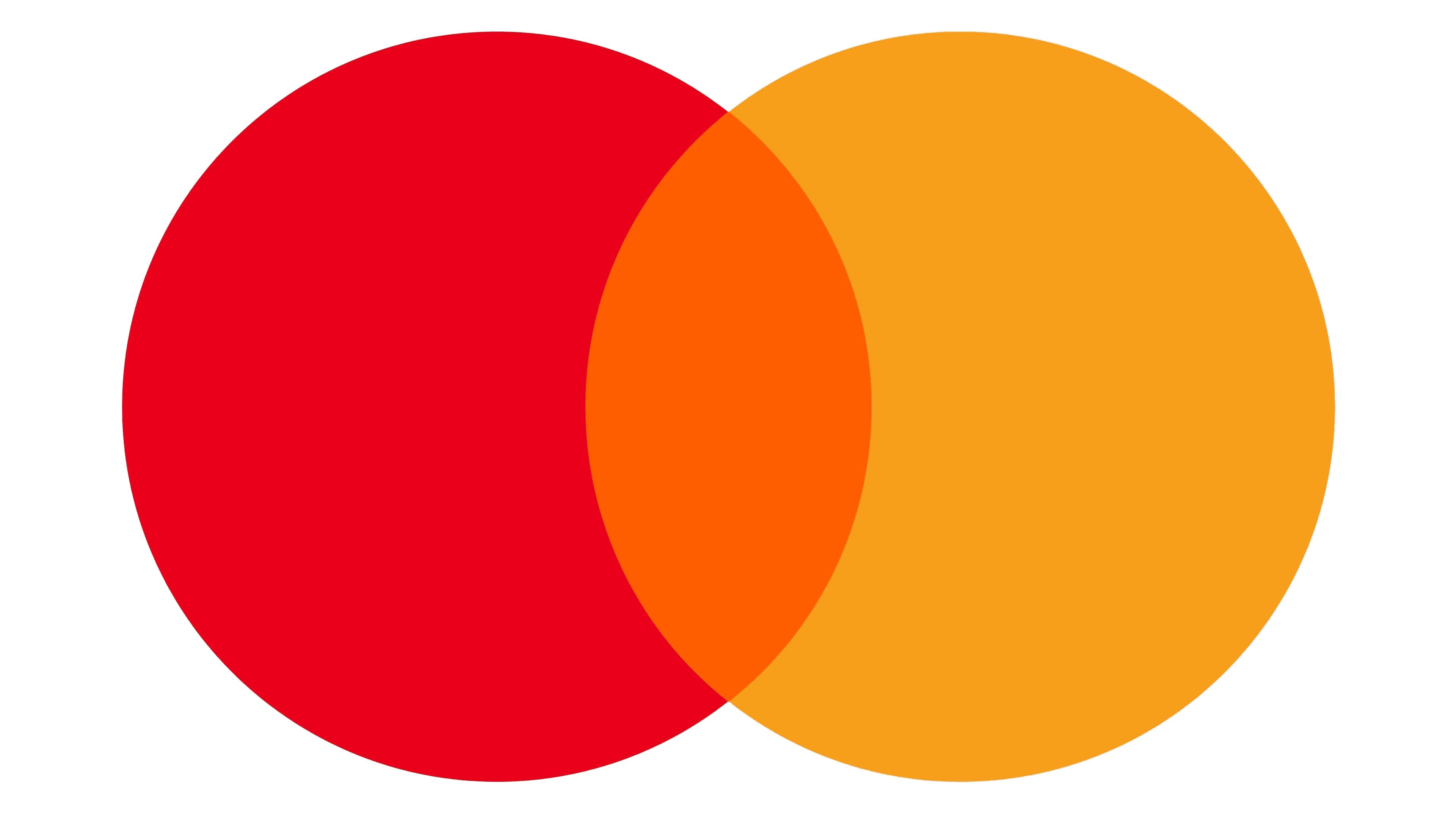 Mastercard Logo PNG All