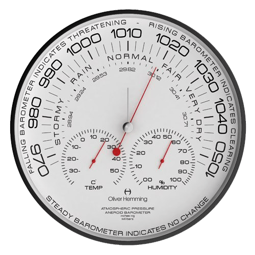 Barometer PNG Image HD PNG All