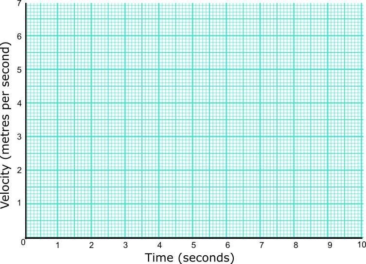 Graph Paper PNG Photo PNG Mart