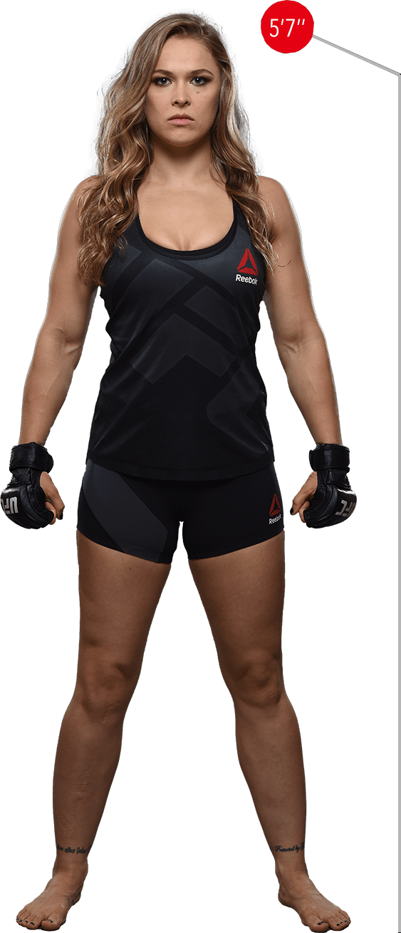 Ronda Rousey PNG Free File Download PNG Play