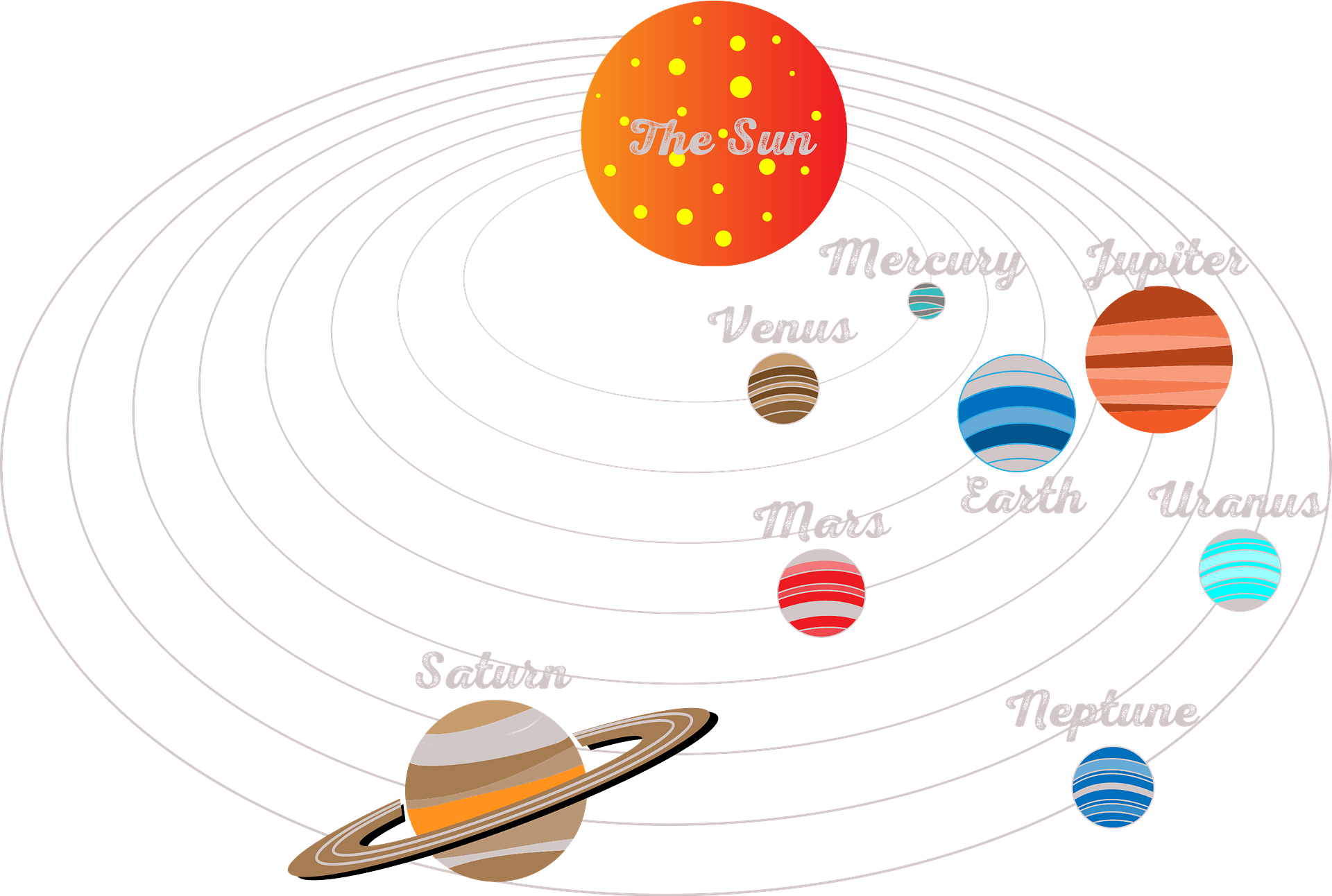 Solar System PNG Images Transparent Background PNG Play