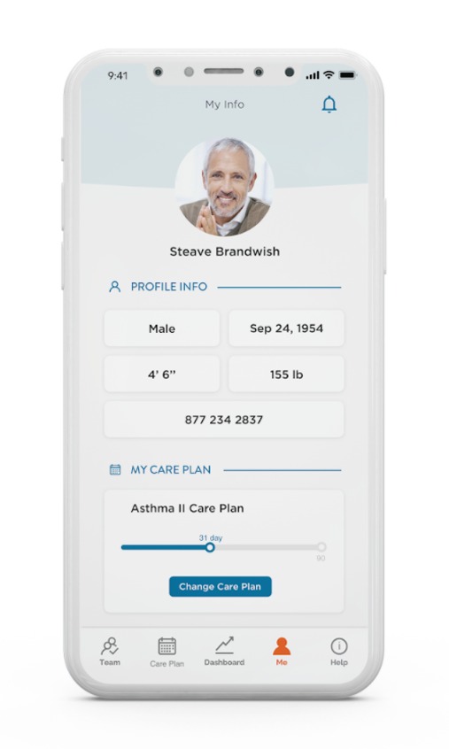 Breather Coach PN Medical