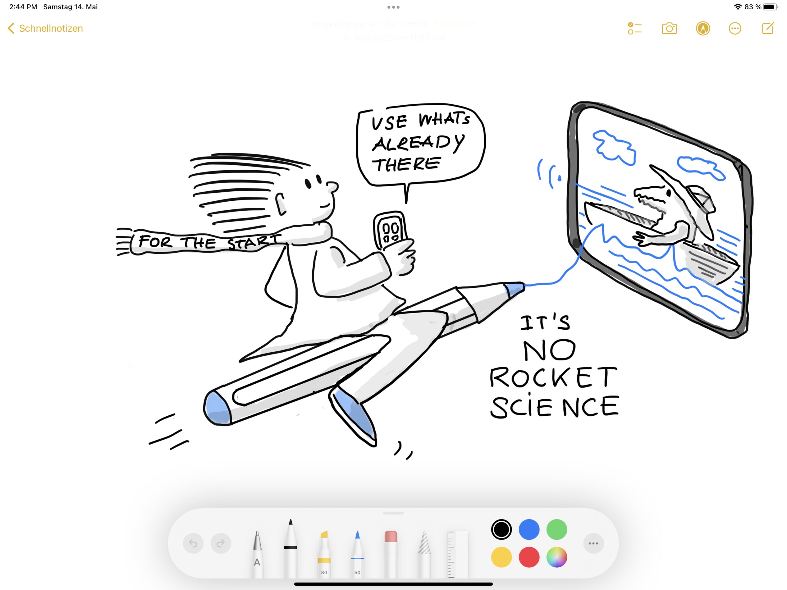 Welche App für Sketchnotes Nutzen? poa Nicole Lücking