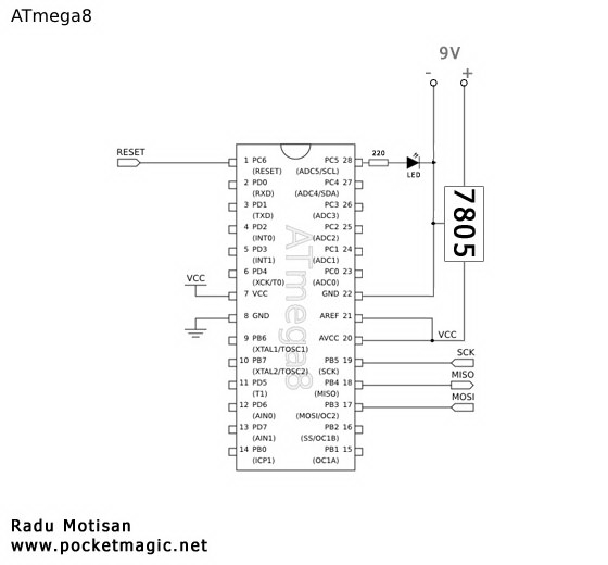 First steps with micro controllers (ATMega8) – PocketMagic
