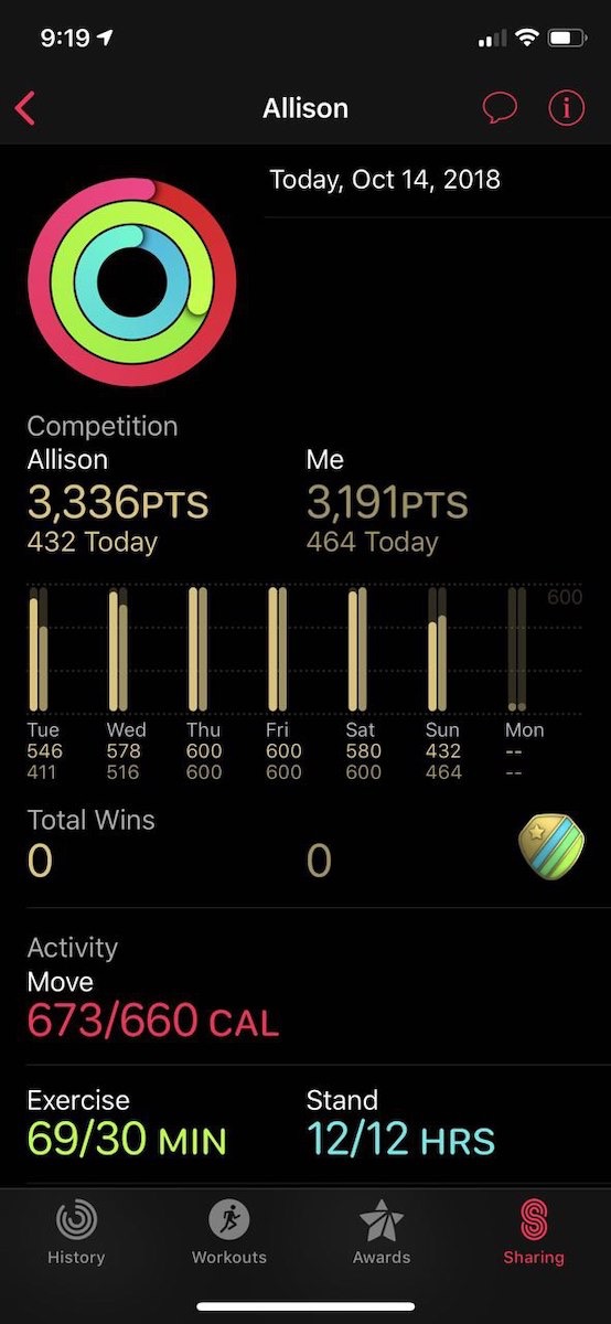 How to Win an Apple Watch Activity Competition Podfeet How to Win an Apple Watch Activity Competition Podfeet