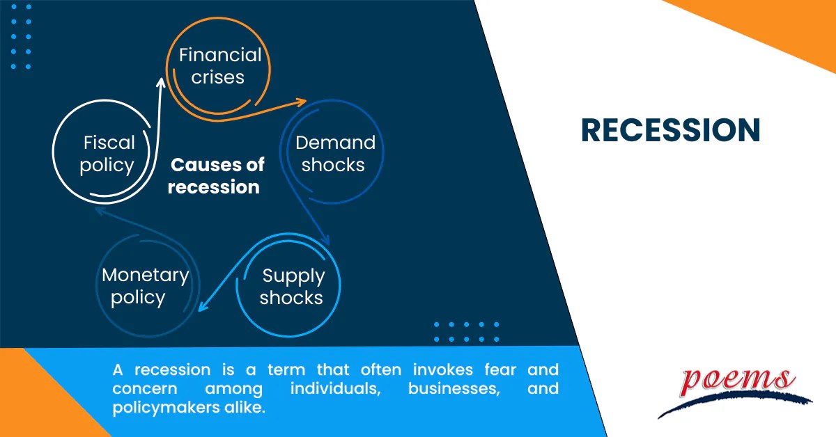 Recession