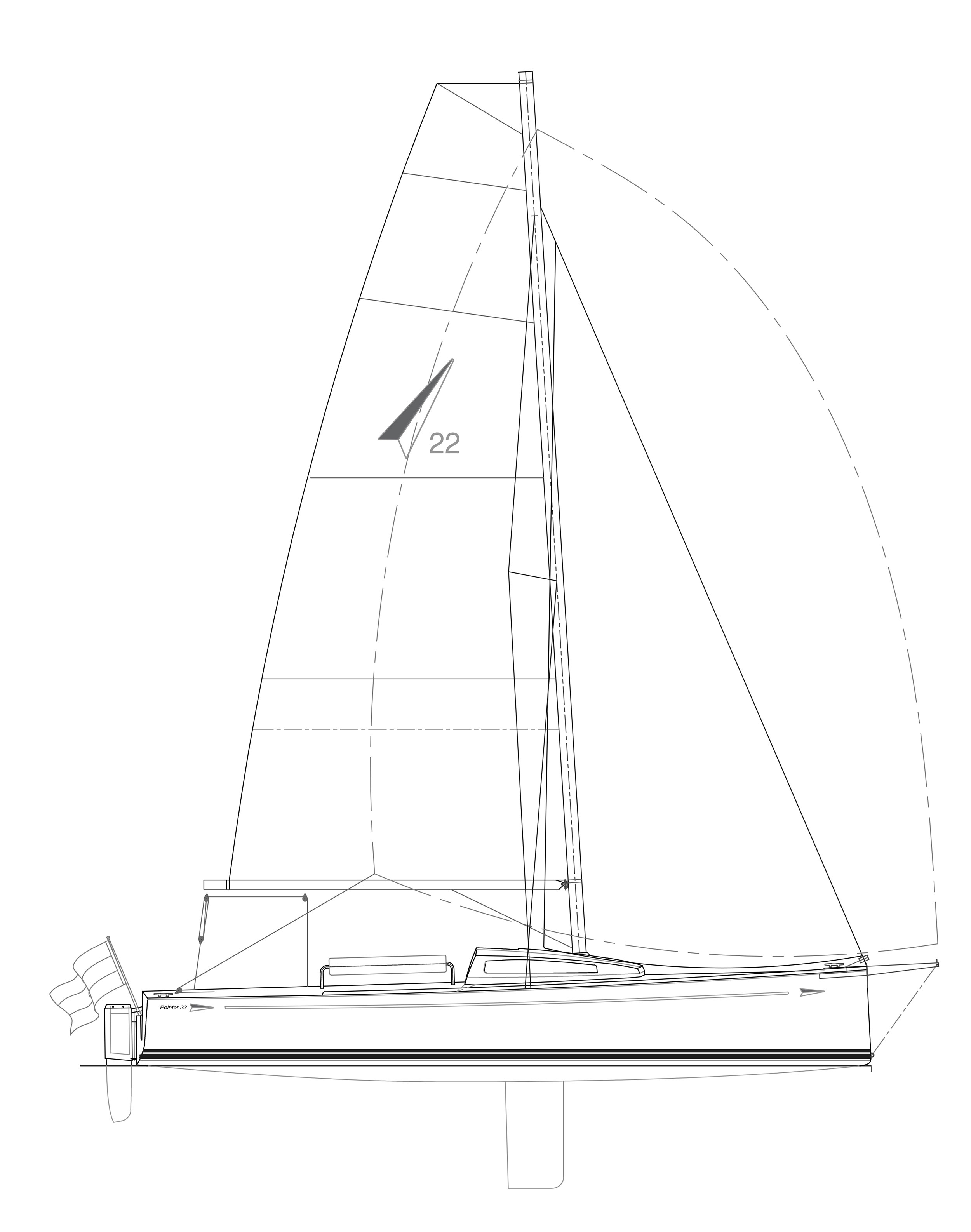 Sail plan Pointer Yacht