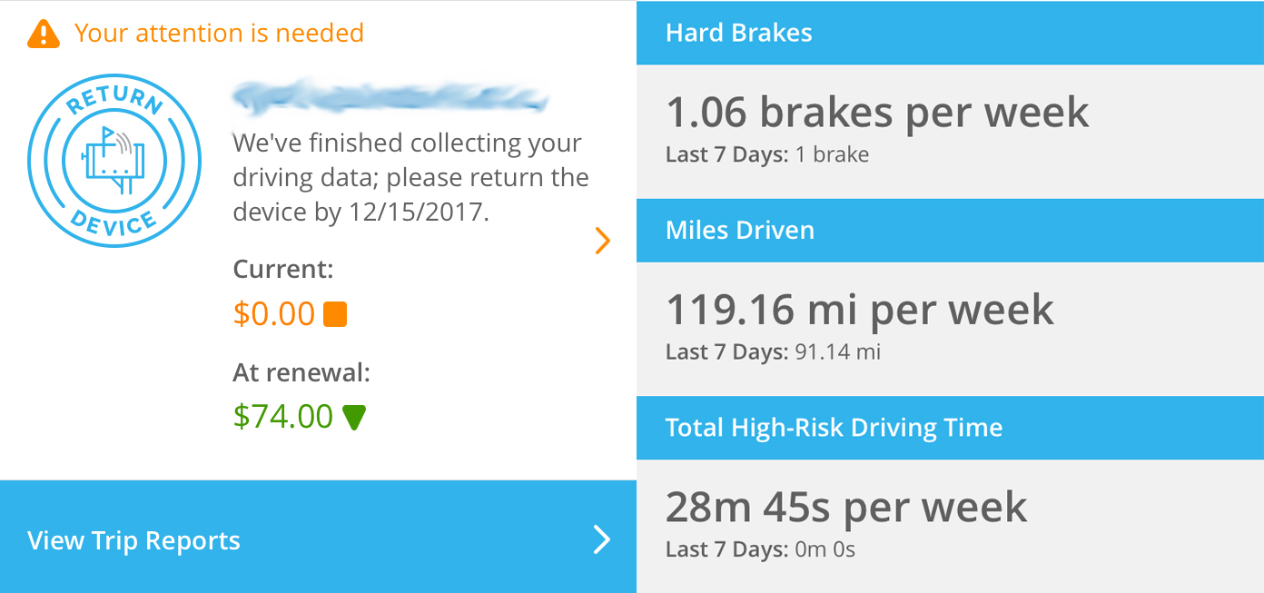 Progressive Snapshot Review + Final Results PointsFeed
