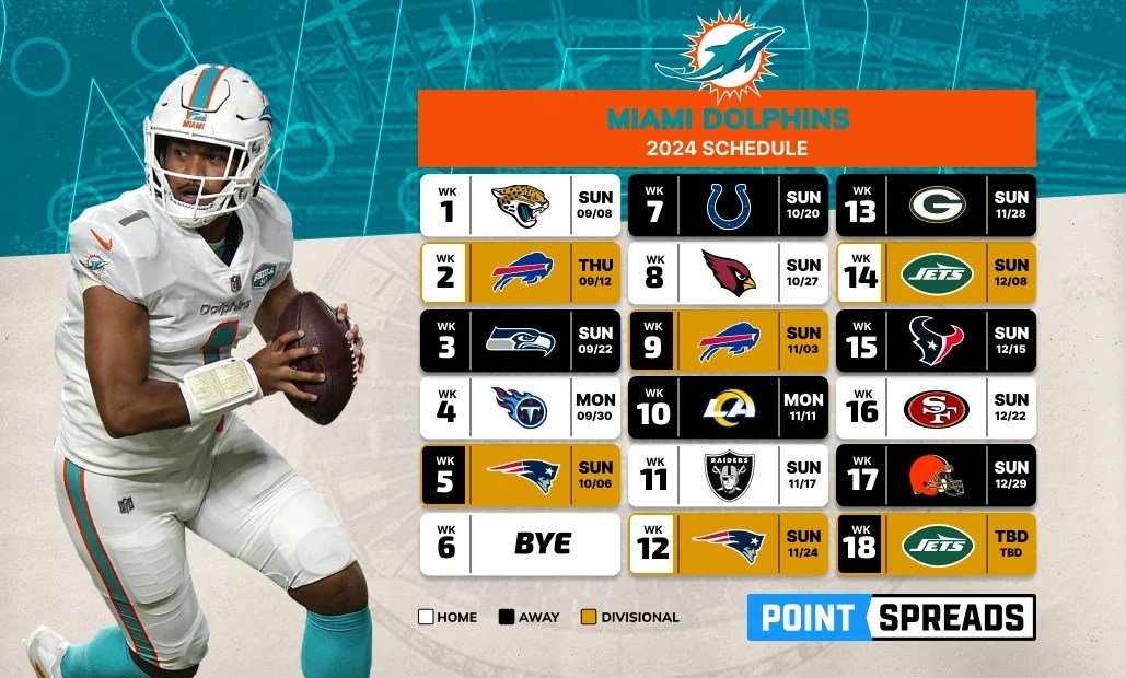Miami Dolphins 2024 Schedule Divisional & Primetime Games Miami Dolphins 2024 Schedule Divisional & Primetime Games