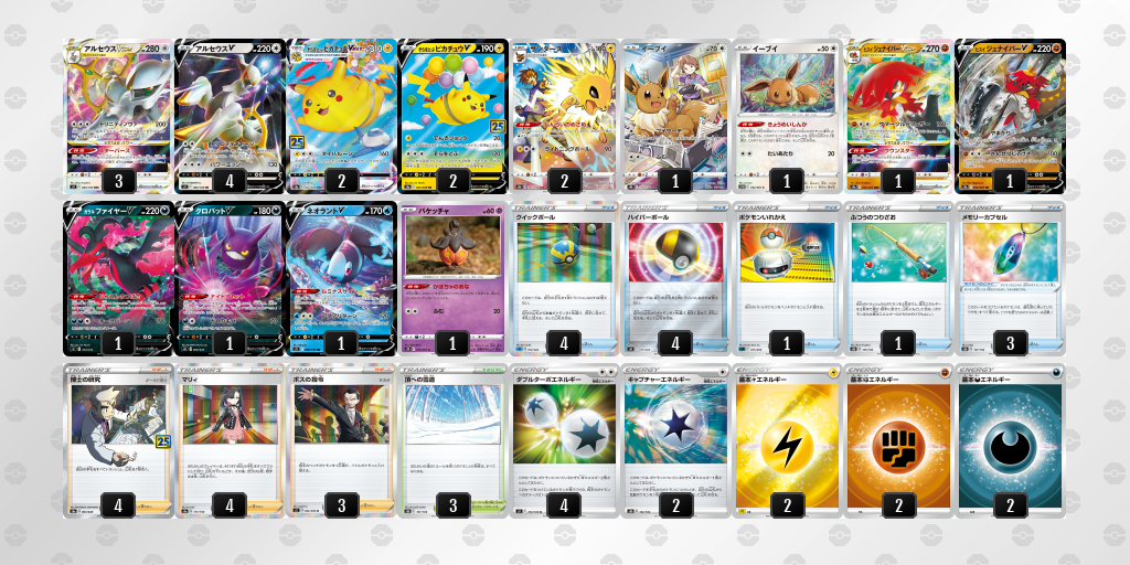 「ポケモンワールドチャンピオンシップス2022」カードゲーム部門の上位者インタビュー ポケモンカードゲーム公式ホームページ