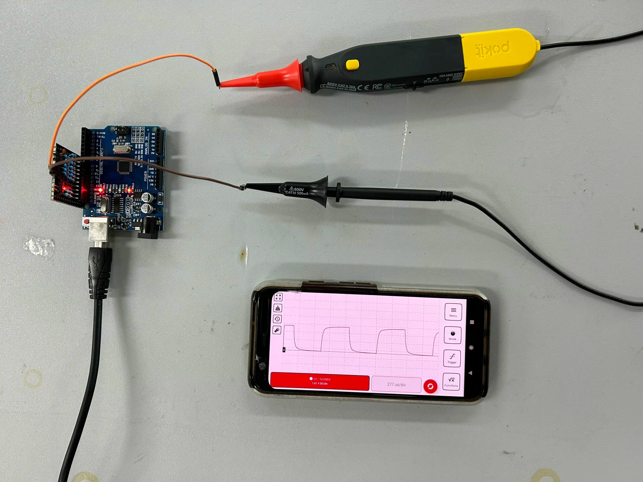 A Beginner's Guide How/Why/When to Use an Oscilloscope