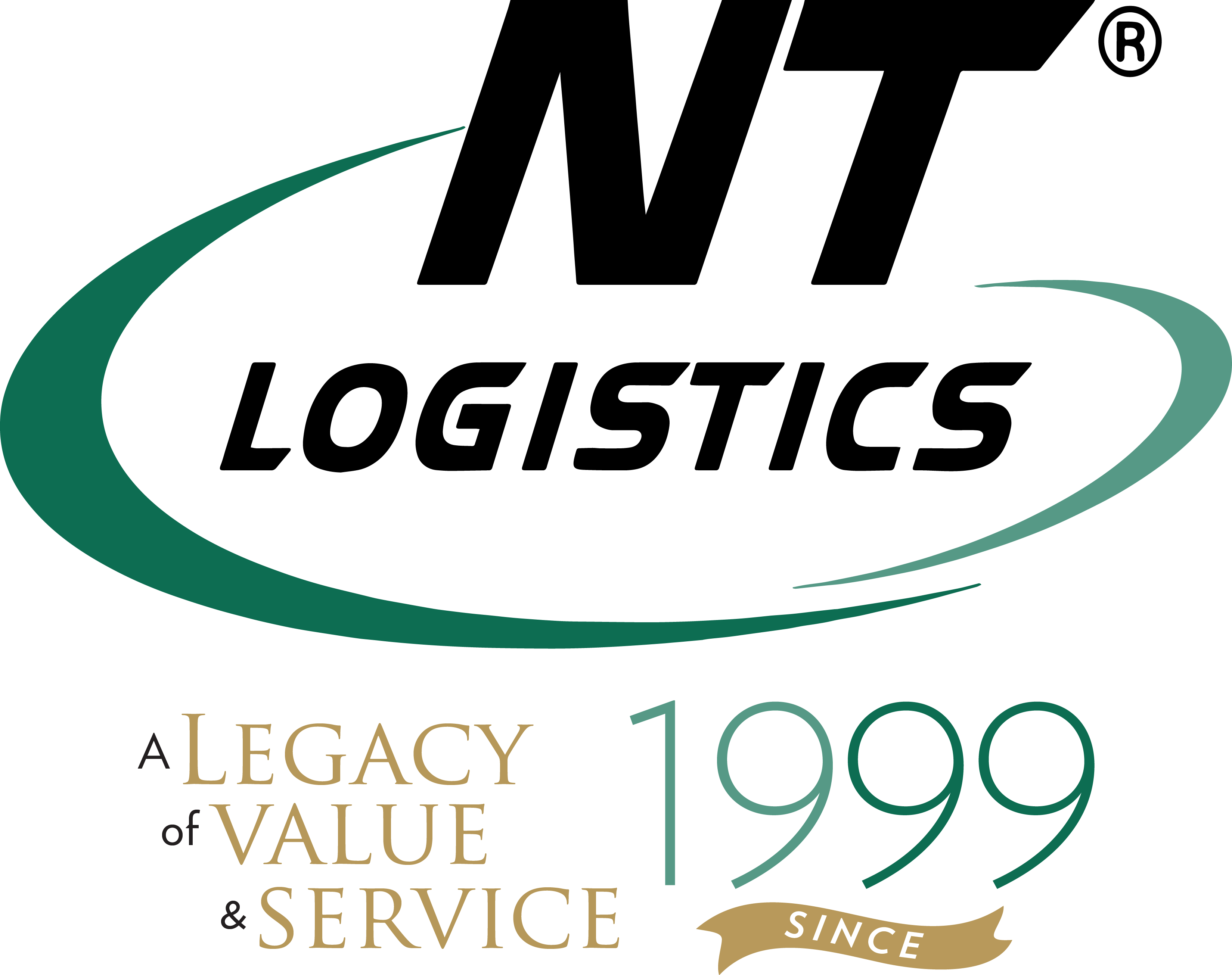 The MidAtlantic’s Leader In Multitemperature Freight and Supply Chain