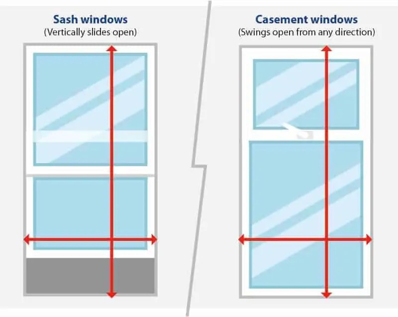 How to measure your windows Polar Bear Windows