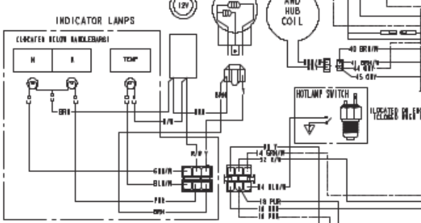 2002 Polaris Sportsman 500 Wiring Diagram - Wiring Draw And Schematic