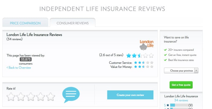 List of Life Insurance Companies and Ratings Reviews.com