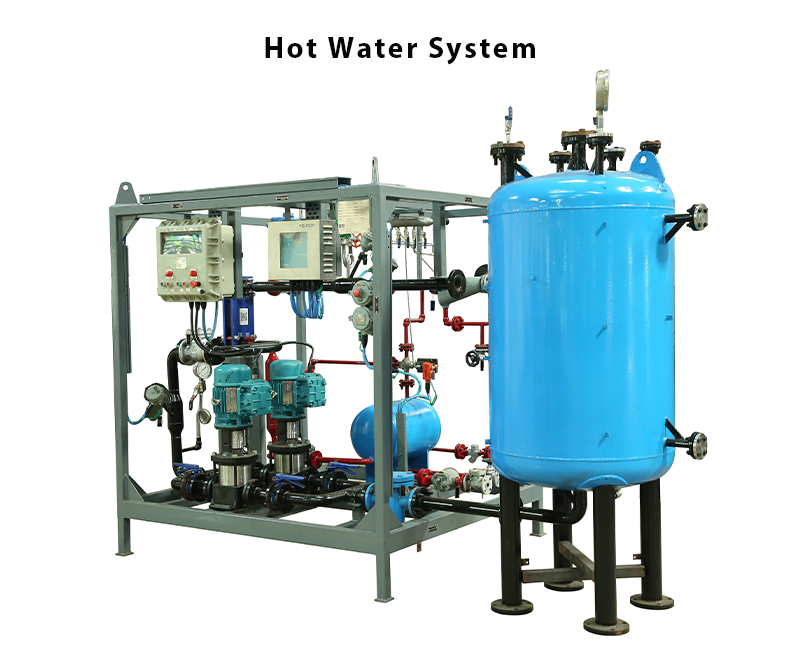 Heat Transfer Systems Polmon Instruments Pvt. Ltd.