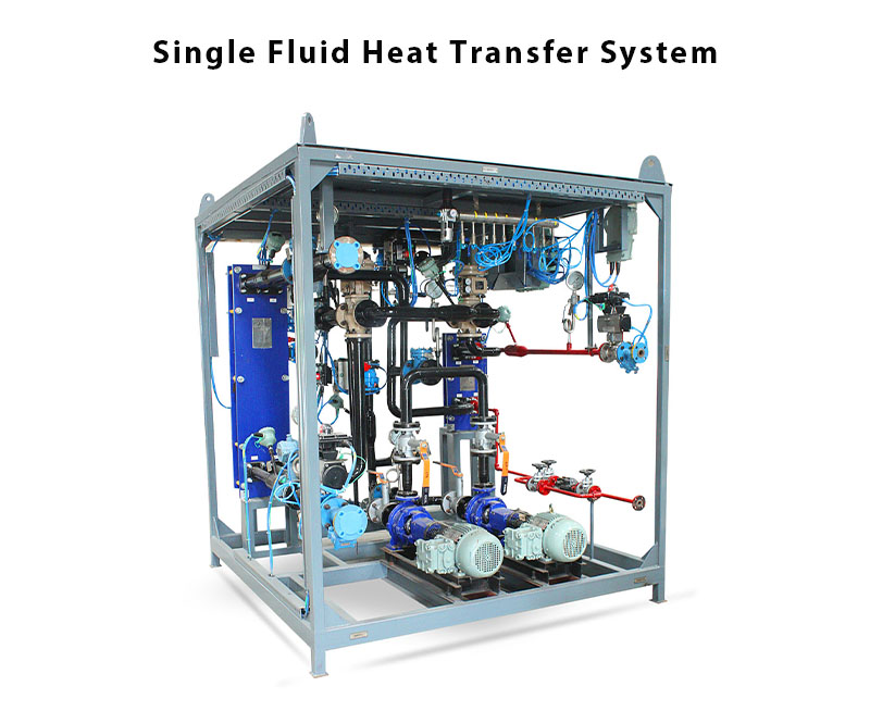 Heat Transfer Systems Polmon Instruments Pvt. Ltd.