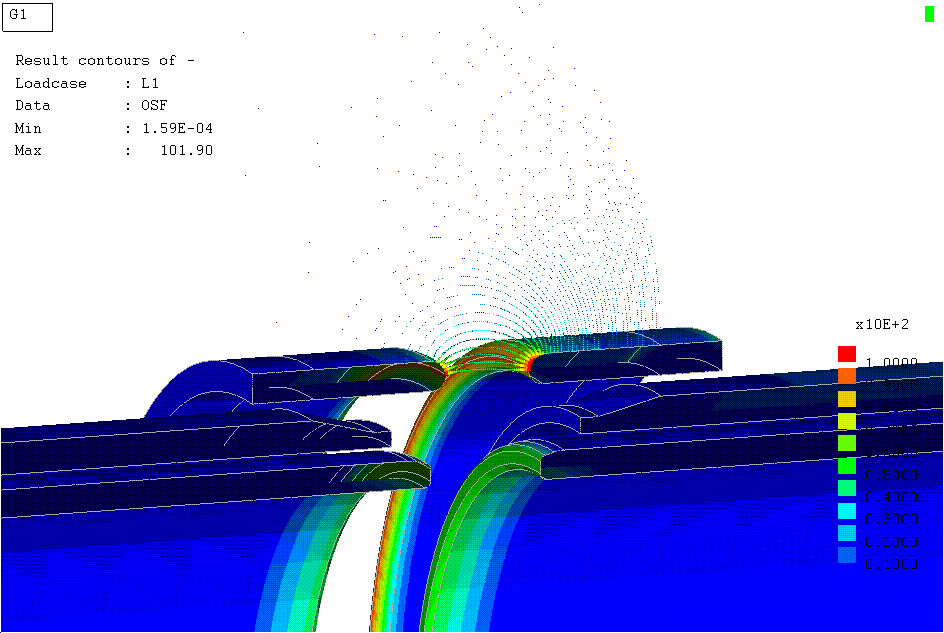 Case study 1 Optimization of the shielding electrodes in GCB POLOPT