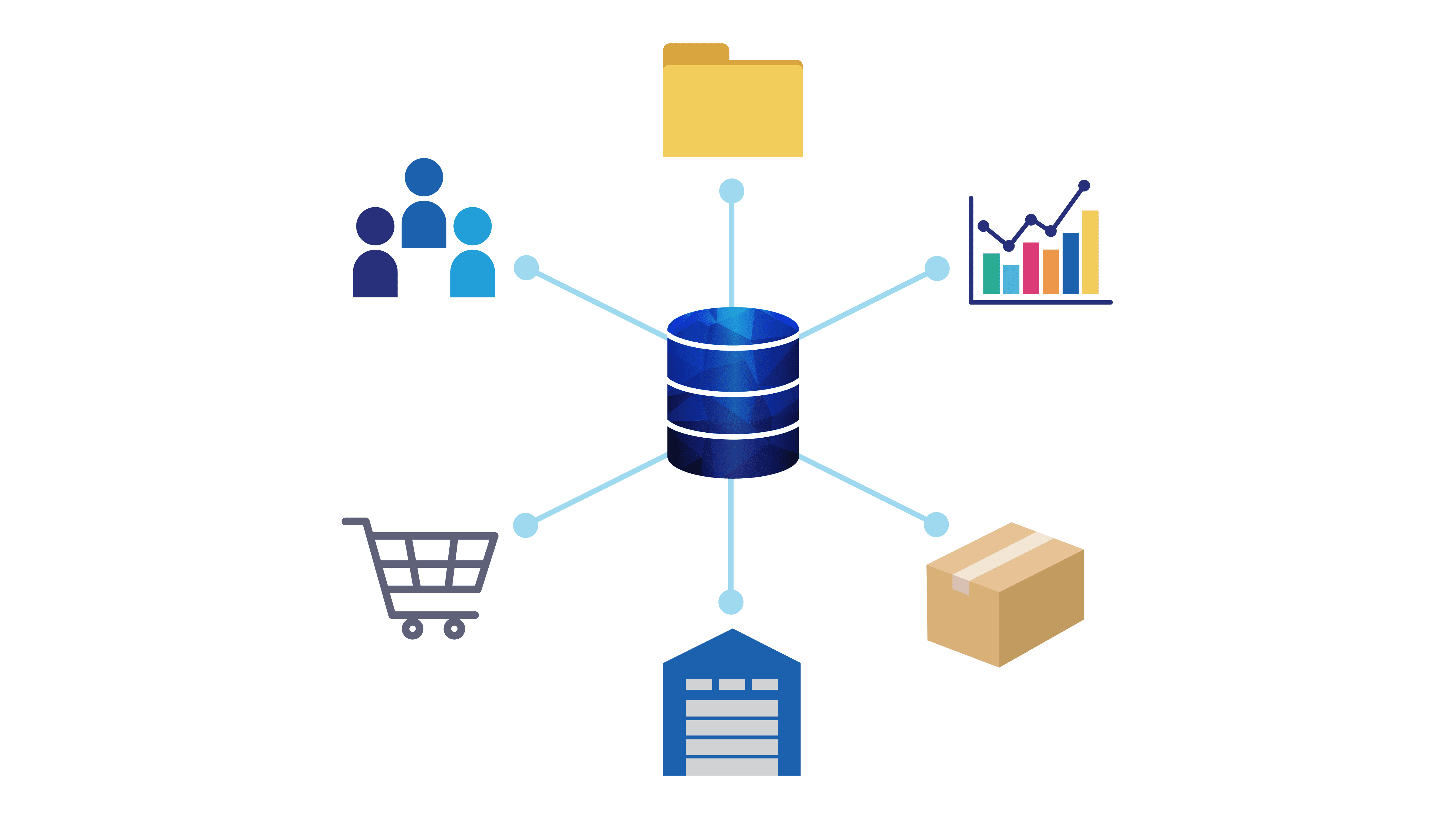 Master data management (MDM) a key ingredient for effective security programs Polymer