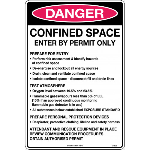 Danger Confined Space Rules